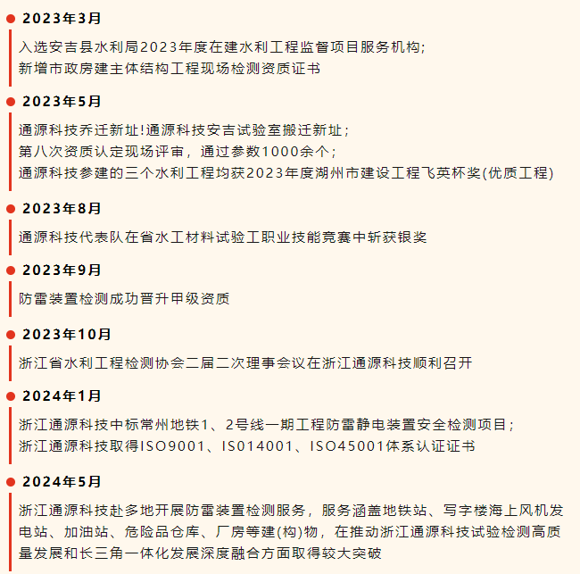 1730421446471874.png image.png